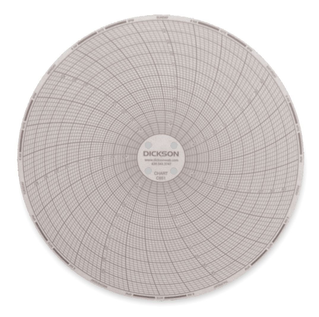 Dickson 6 (in) Circular Chart Recorder Paper, -50 to 50°F/C, 7 Days, 60/Pack CA3