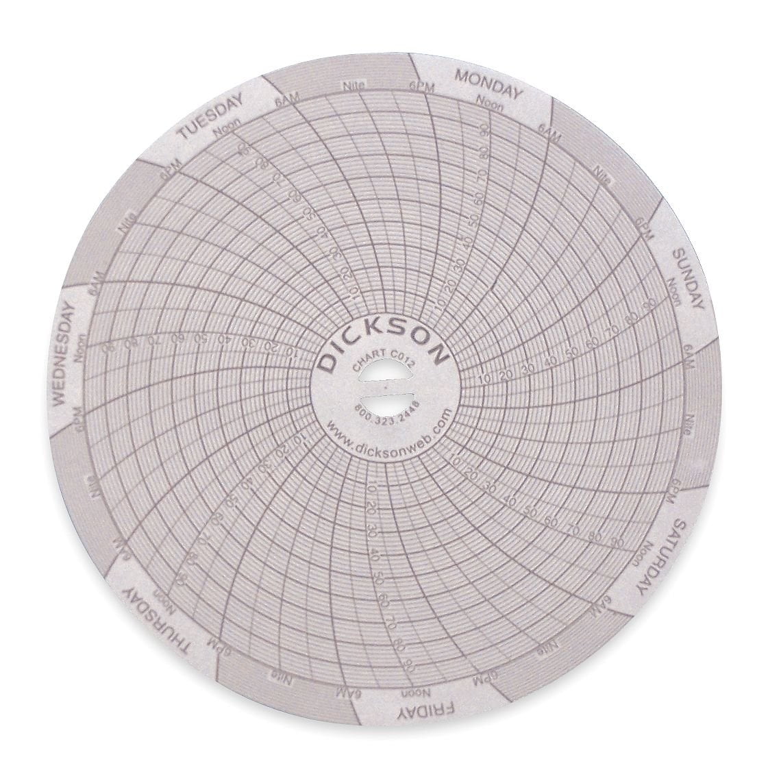Dickson C012 Chart, 7-Day, 0 to 100°F (Pack of 60) CA3