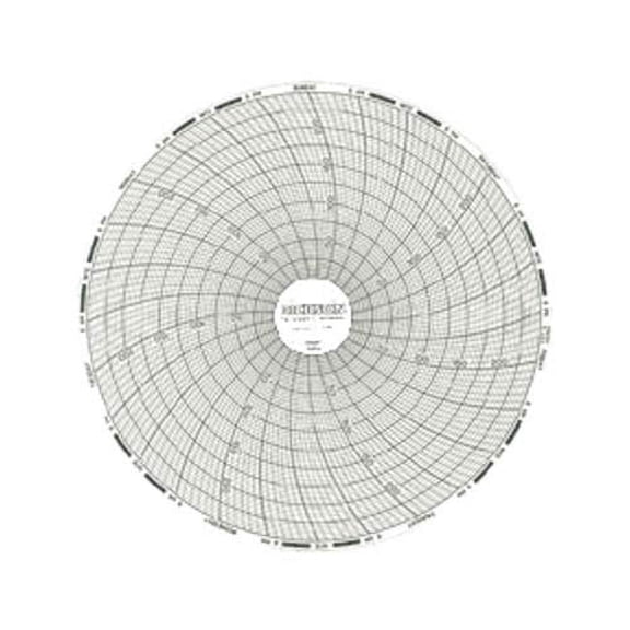 Dickson C205 Temp Chart, 24 Hours, -22 to 122F, 4" (Pack of 60) CA3