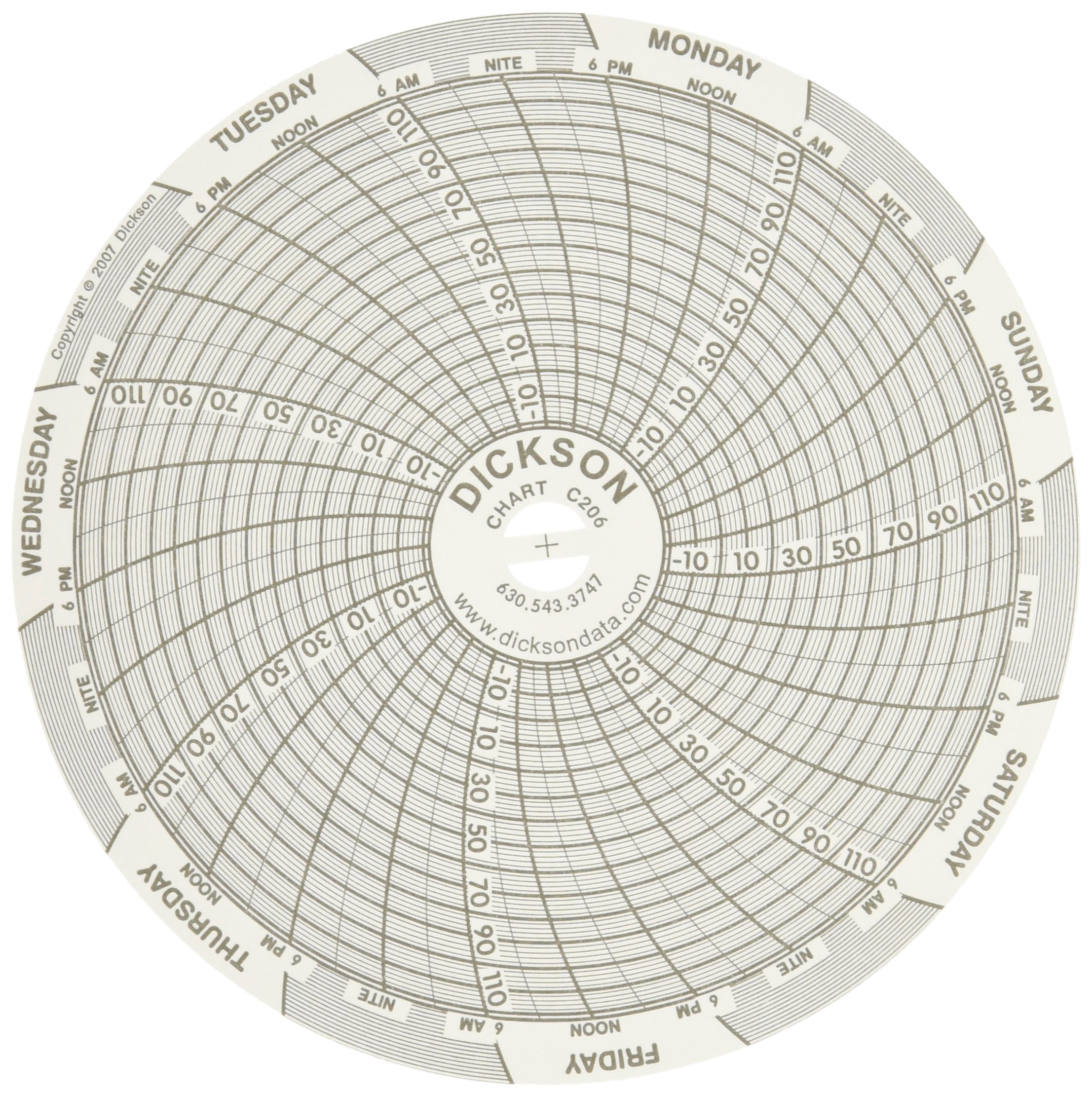 Dickson C206 Temp Chart, 7-Day, -22 to 122°F, 4" (Pack of 60) CA2