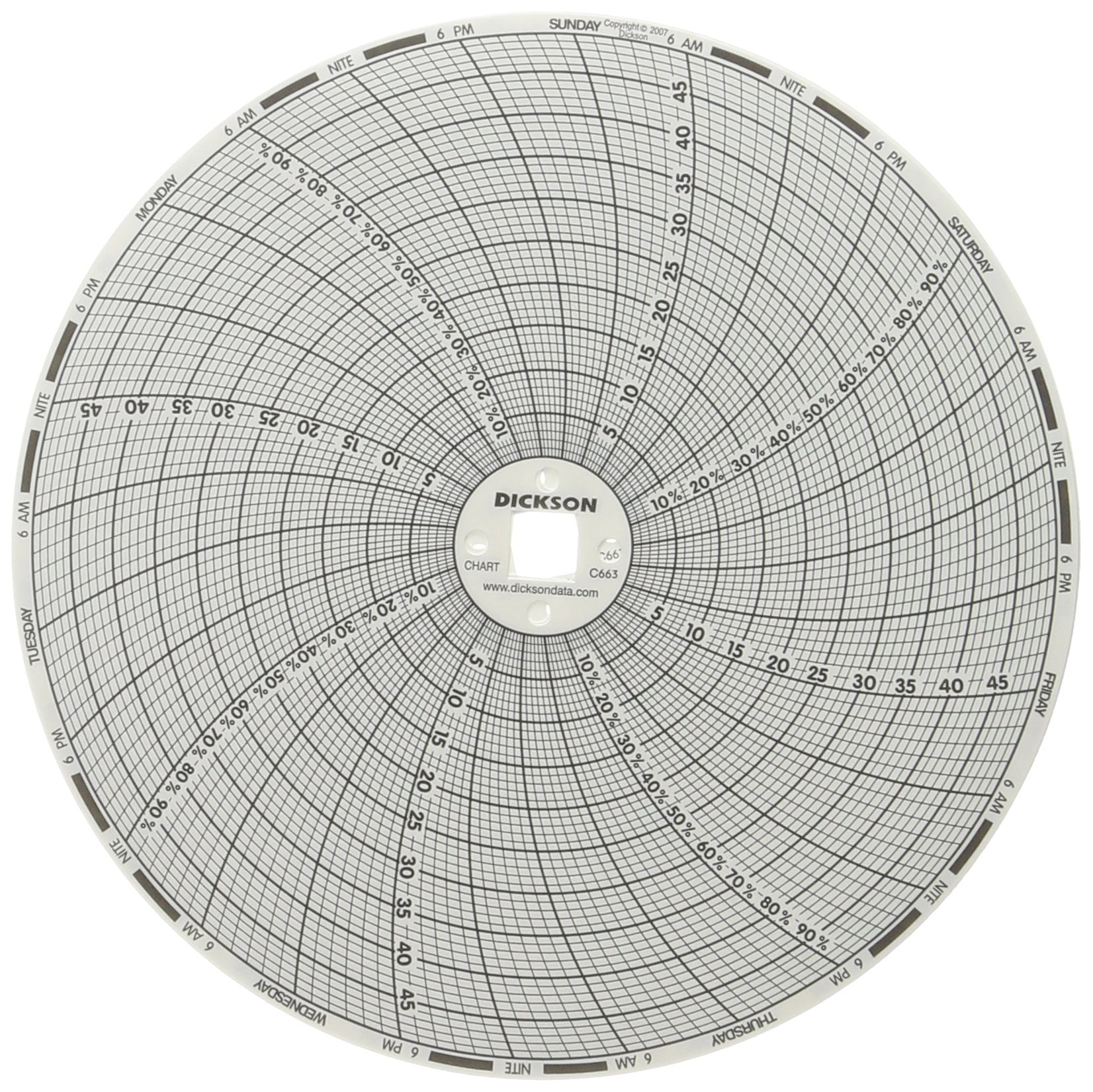 Dickson C663 Chart Paper, 7-Day, 0-50°C, 6" (Pack of 60) CA2