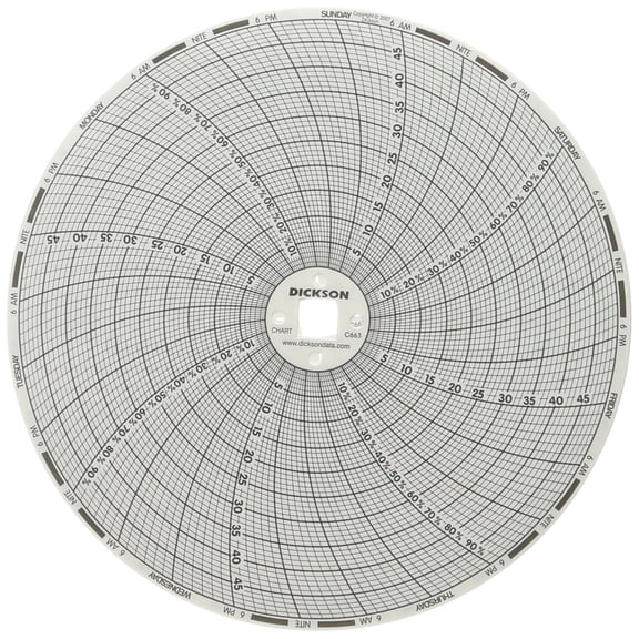 Dickson C663 Chart Paper, 7-Day, 0-50C, 6" (Pack of 60) CA2