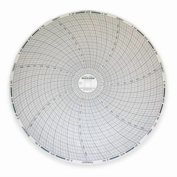 Dickson Chart, 8 In, 0 to +200, 7 Day,PK60 C436