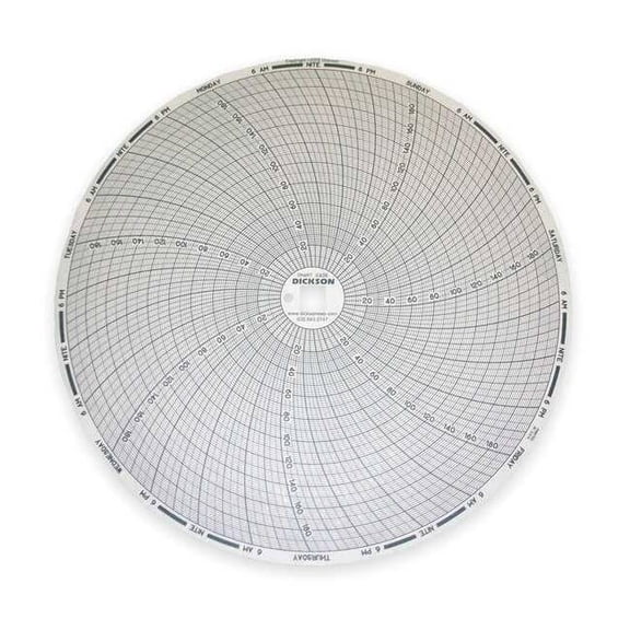 Dickson Chart, 8 In, 0 to +200, 7 Day,PK60 C436
