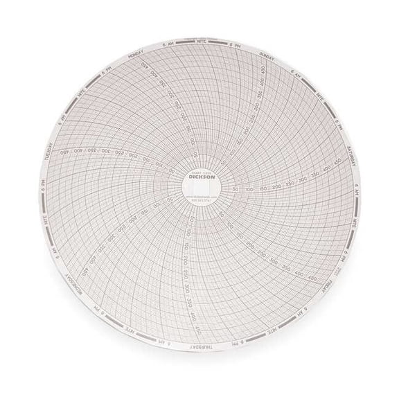 Dickson Chart, 8 In, 0 to 500, 7 Day,PK60 C459
