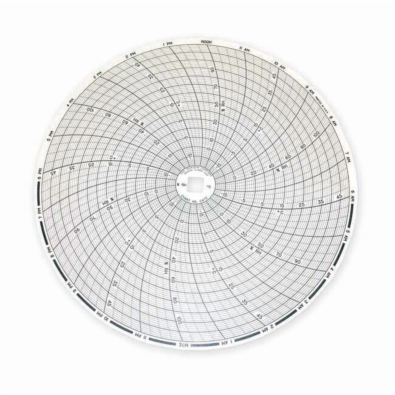Chart, 8 In, -20 to +50, 24 Hr,PK60 C472