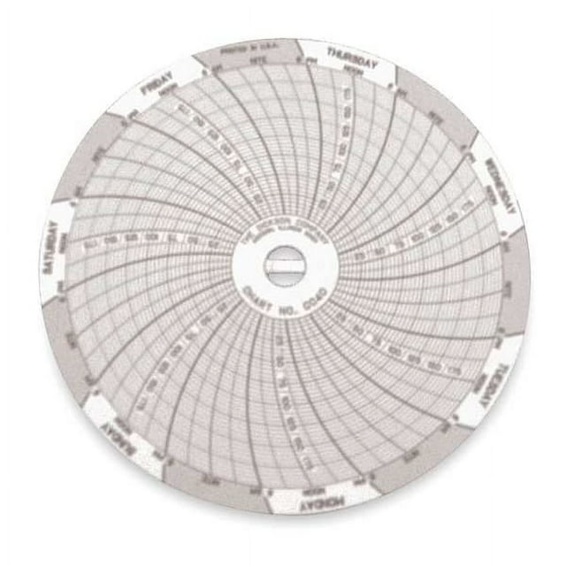 Dickson Circular Paper Chart, 7 day, 60 pkg C040