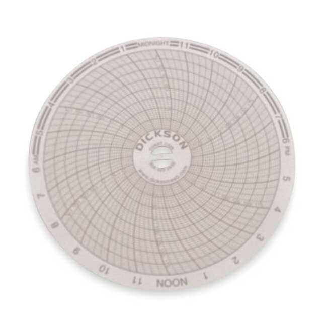 Circular Chart,4In,0 to 200psi,24Hr,Pk60 C026