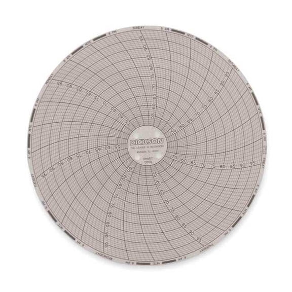 Dickson Circular Chart,6 In,50 to 100,7 Day,Pk60 C655