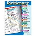 thumbnail image 1 of Dictionary Learning Chart (D) [T38040], 1 of 2