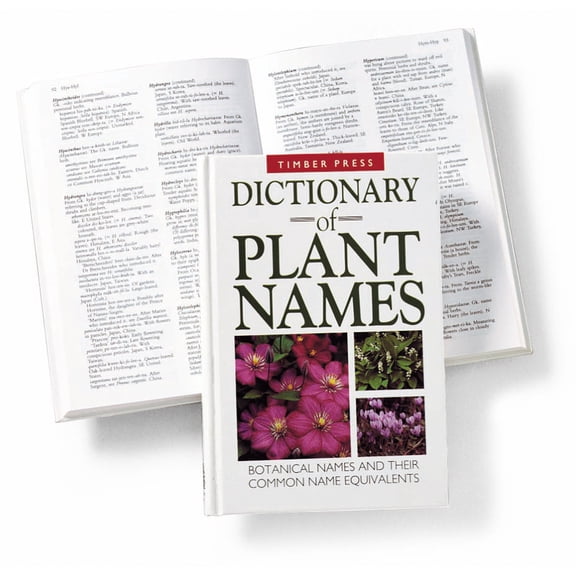 Pre-Owned Dictionary of Plant Names : Botanical Names and Their Common Name Equivalents (Hardcover)