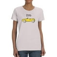 thumbnail image 1 of Did Someone Say Road Trip? T-Shirt Women -Image by Shutterstock, Female Medium, 1 of 4