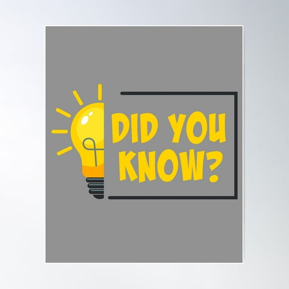 Did You Know Poster Wall Art, Modern Wall Decor For Living Room Bedroom, 8x12 UNFRAMED