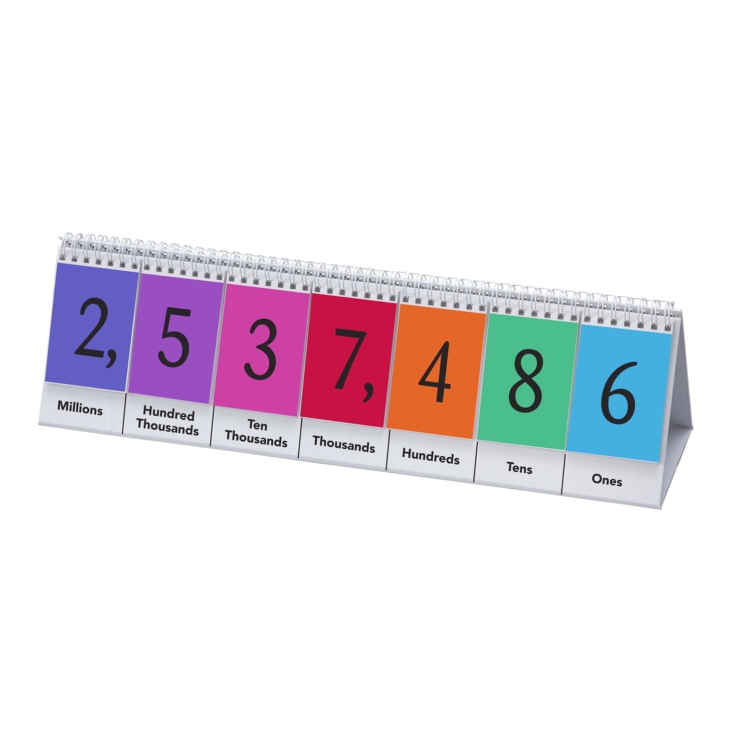 Didax Place Value Flip Stand – Interactive Math Tool Showing Ones to Millions – Hands-On Place Value Practice for Whole Numbers, Counting & Number Sense