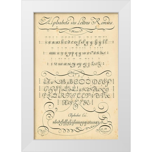 Diderot, Denis 11x14 White Modern Wood Framed Museum Art Print Titled - Alphabet Sampler I