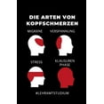 thumbnail image 1 of Die Arten Von Kopfschmerzen MigrÃ¤ne Verspannung Stress Klausurenphase: A5 Geschenkbuch KARIERT fÃ¼r Lehramt Studenten - G, (Paperback), 1 of 1