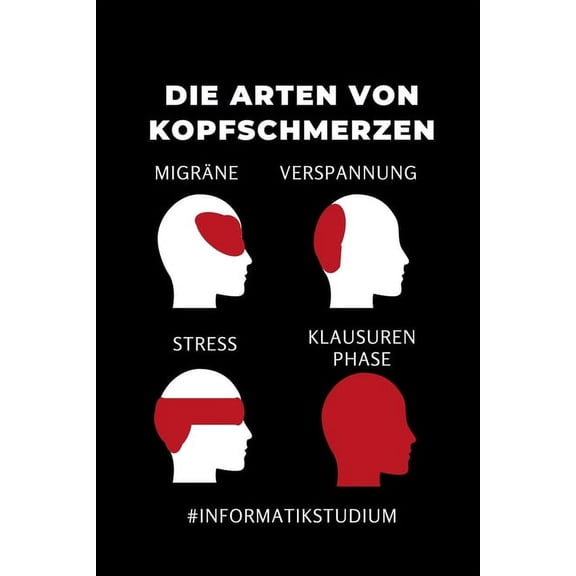 DIE ARTEN VON KOPFSCHMERZEN MIGRNE VERSPANNUNG STRESS KLAUSURENPHASE: A5 Studienplaner fr Informatik Studenten | Programmierer | Semesterplaner | . | Studium | Erstis German Edition 1695359488