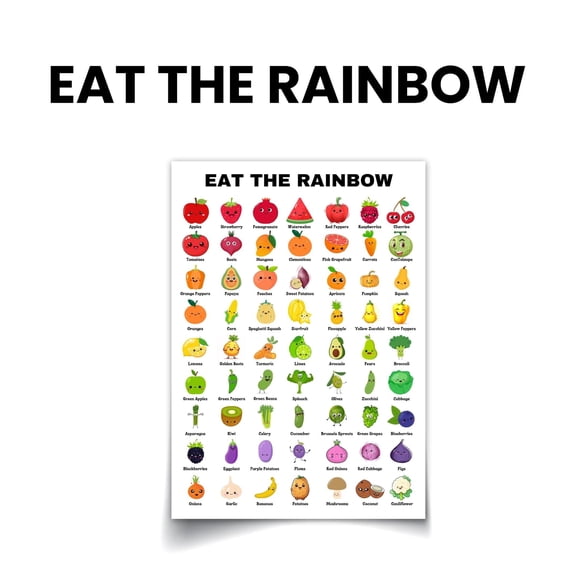 Dietary Rainbow Chart Poster Colorful Fruit And Vegetable Guide Poster
