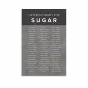 Different Names For Sugar Poster Kitchen Knowledge Canvas Painting Wall Art Poster for Bedroom Living Room Decor