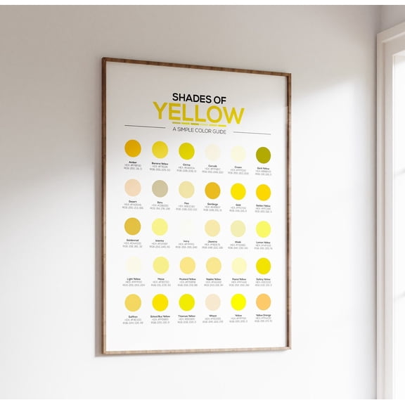 Different Shades of Yellow Color Chart 30 Hex Codes RGB Designer Reference, Unframed Canvas 12x16in