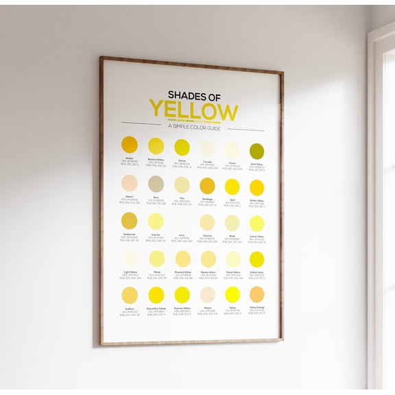 Different Shades of Yellow Color Chart 30 Hex Codes RGB Designer Reference, Unframed Paper Poster 8x10in