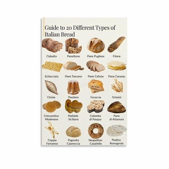 Different Types of French Bread Kitchen Poster Food (8) Canvas Painting Wall Art Poster for Bedroom Living Room Decor