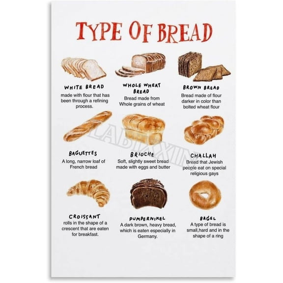 Different Types of French Bread Poster Food Kitchen Wall Decor Wall Art Painting for Living Room Bedroom Kitchen Decor
