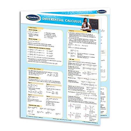 Differential Calculus Guide - Math Quick Reference Guide by Permacharts