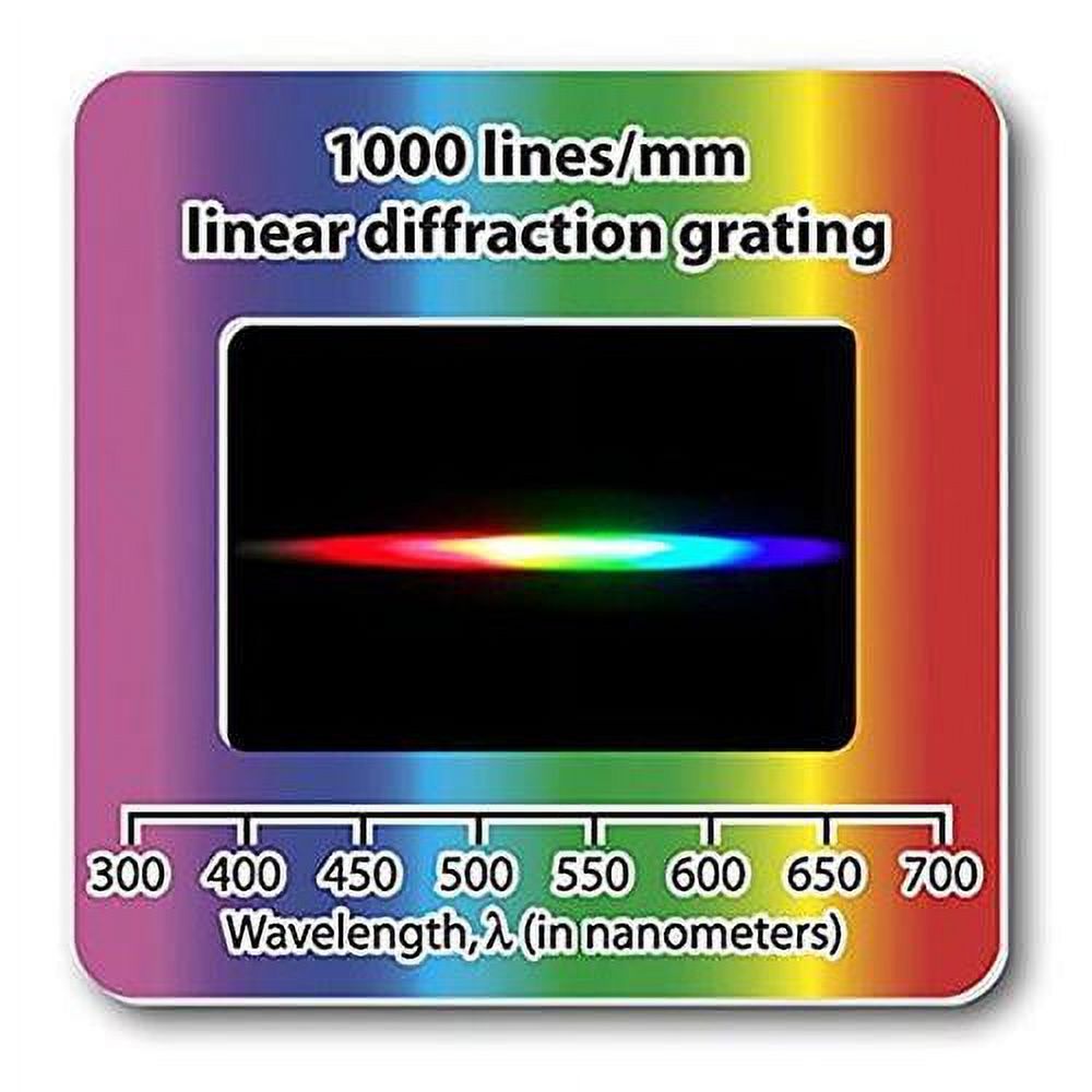 Diffraction Grating Slides 1000 Line/Millimeters, Package Of 100