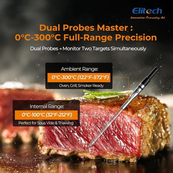 Digital BBQ Thermometer, Bluetooth Wireless Meat Thermometer for Grilling and Smoking, 2 Probes for Grill, Oven, Smoker, Rotisserie, WMT-20