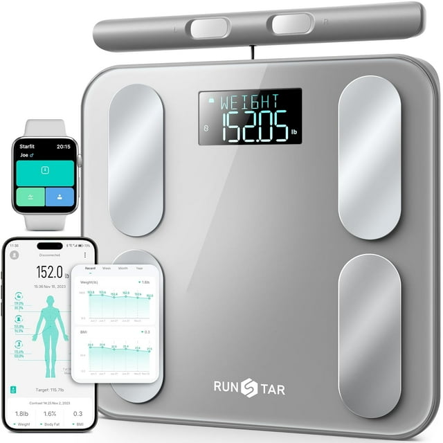 Digital Bathroom Scale for Body Weight, Body Fat, BMI 28 Measurements