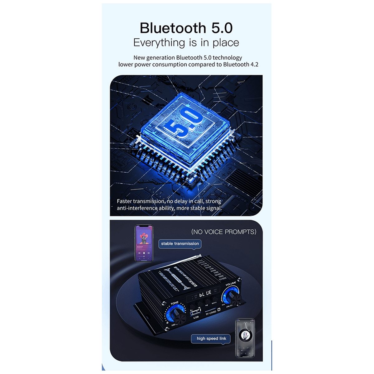 Digital Bluetooth Amplifier 12V Home Car 2 Channel HIFI Sound Speaker