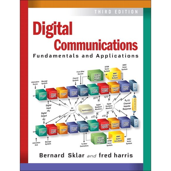 Digital Communications: Fundamentals and Applications, (Paperback)
