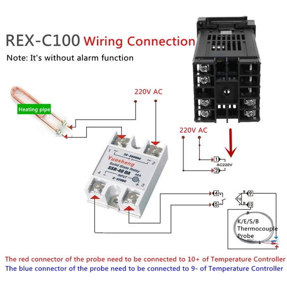 Carevas E11801 Digital LCD PID REX-C100 Temperature Controller Set with K ThermocoupleMax.40A SSR