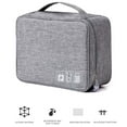 thumbnail image 1 of Digital Storage Organizer Bag for Electronics - Travel Cable Organizer with Zippered Pockets, USB SD Card Slots, Water-Resistant Nylon Tech Accessory Case for Chargers Power Banks Headphones, 1 of 6