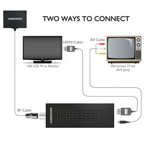 TV Converter Boxes