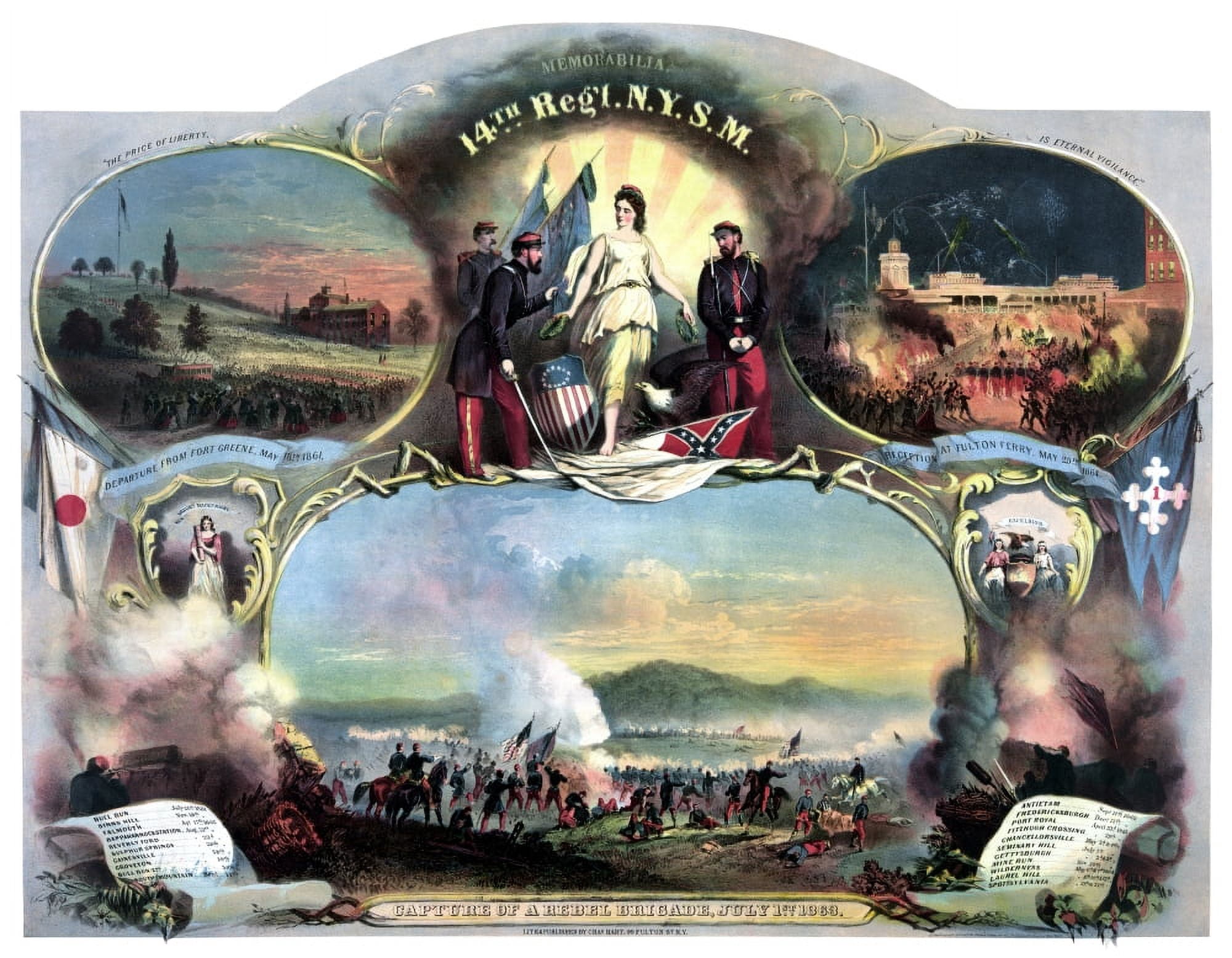 Digitally Civil War print celebrating the efforts of 14th Regiment New York State Militia Canvas Art - John ParrotStocktrek Images (16 x 13)