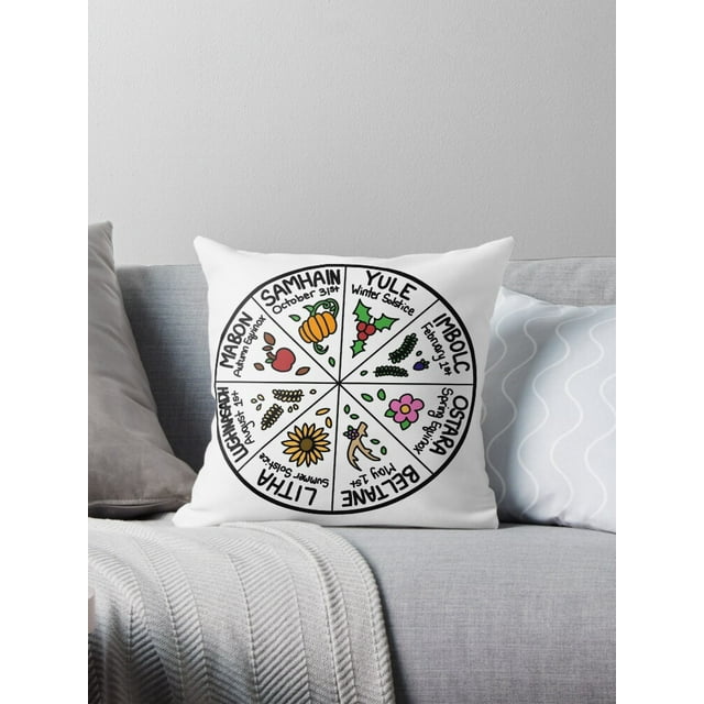 Digitized version of my Wheel of the Year canvas painting!
