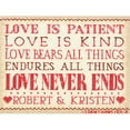 thumbnail image 1 of Dimensions Mini Counted Cross Stitch Kit 7"X5"-Love Is Patient (14 Count), 1 of 2