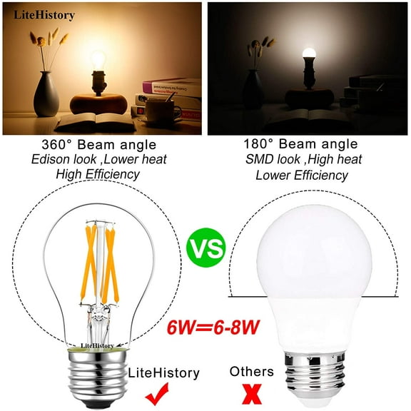 Dimmable E26 led Bulb 6W Equal 60 watt Vintage LED Edison Bulb AC120V 2700K A15 LED Bulb for Ceiling Fan Light Bulbs,Appliance Bulb and Refrigerator Light Bulb 600LM Clear Medium 6Pack