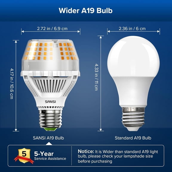 Dimmable LED Light Bulbs, 150W Equivalent Large A19 E26 2500LM 3000K Soft Warm, 17W Flicker Free, Super Bright, CRI 85, 22-Year Lifetime Ceramic Energy Saving for Home Office, 1 Pack