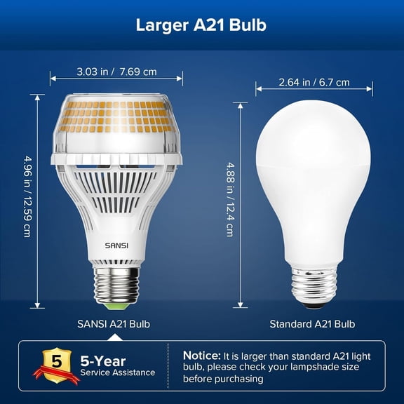 Dimmable Light Bulbs, A21 Bulbs 250W Equivalent 4000 Lumens, 3000K Soft Warm with Ceramic Technology, E26, 25,000-Hour , Efficient Safe 27W Power Energy Saving for Home Kitchen