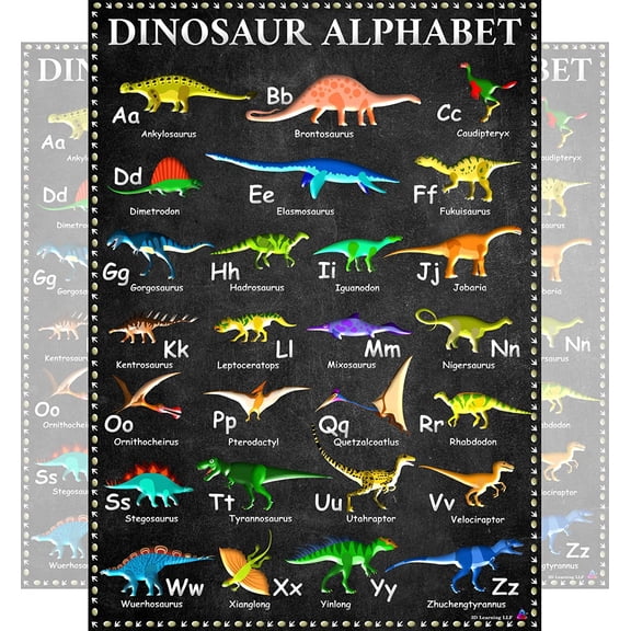 Dinosaur Alphabet Chart, A to Z Dinosaur Names - Laminated 14x19.5 - Educational Charts, Classroom Posters and Decorations, Back to School Supplies, Learning Posters for Preschool and Kindergarten