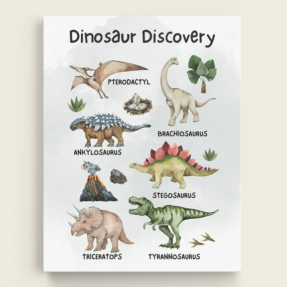 Dinosaur Decoration Room Wall Art, Montessori Dino Decor, Girls And Boys Dinosaur Educative Poster, Education Dinosaurs Wallart Wall Art, Modern Wall Decor, 24x36 UNFRAMED