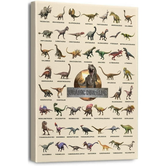 Dinosaur Wall Art Decor for Boys Room,Jurassic Dino World Park Wall Decor for Kids Bedroom Unframed Ready to Hang