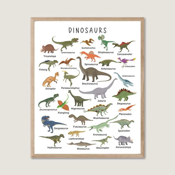 Dinosaur Wall Art Prints, Dinosaur Poster, Boy Bedroom Playroom Printable Wall Art, Room Dino Decor, Homeschooling and Classroom Decor,, Unframed Paper Poster 16x20in
