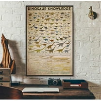 Dinosaur knowledge vertical poster 11 x 17 Inch Poster