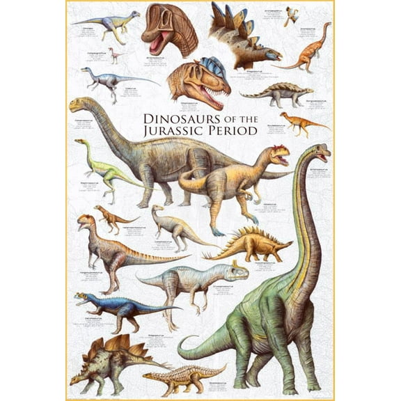 Dinosaurs Jurassic Period, Unframed Poster Wall Art Sold by Art.Com