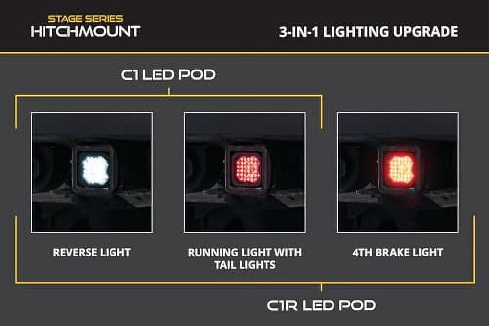 Diode Dynamics HitchMount Reverse Light Kit compatible with Jeep ...