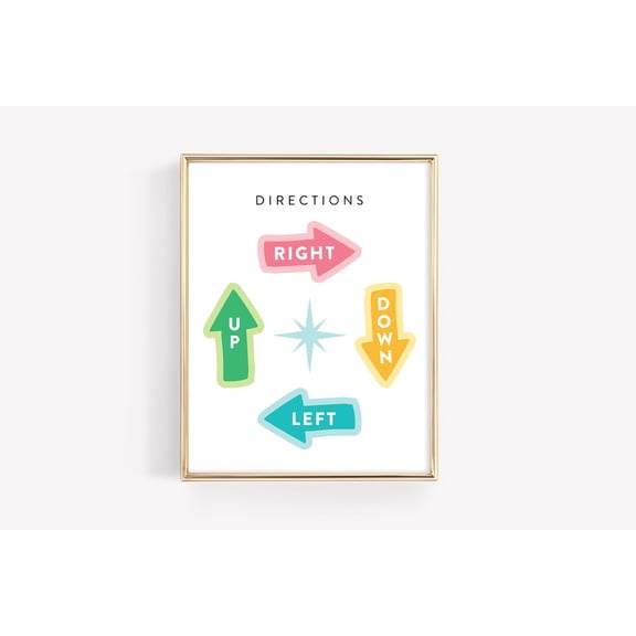 Directions Poster, Up Down Left Right Classroom Art